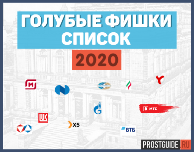 Голубые фишки российского фондового рынка 2020 список