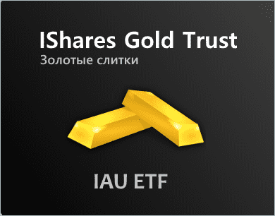 IShares Gold Trust (IAU ETF) - Обзор фонда на золото: график, доходность, комиссия.