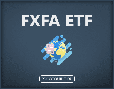 FXFA ETF - Высокодоходные облигации | Обзор фонда: состав, комиссия, доходность