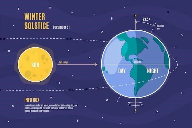Основы полярной звезды: что такое метрика и как ее измерить