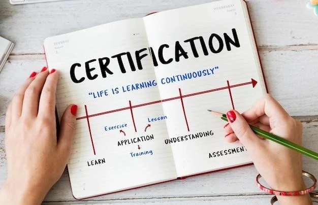 ITIL-сертификат: основы и преимущества