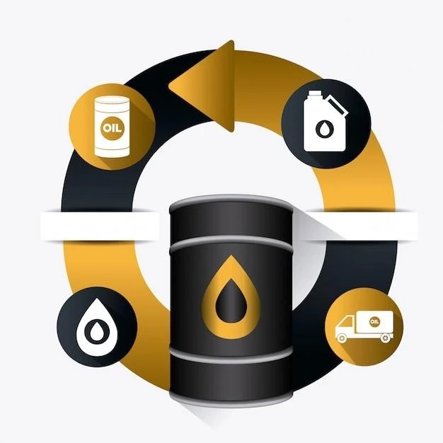 Понятие нефтяных фьючерсов: основные аспекты и принципы