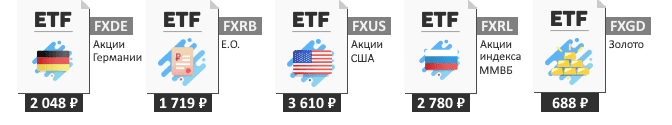 Как купить ETF в России Диверсификация активов.